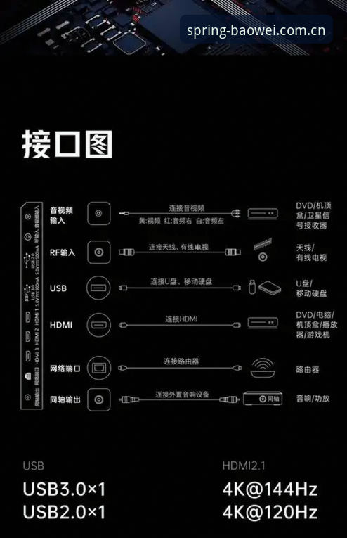 宝威官网登录入口 5分钟搞定宝威官网登录入口的避坑操作教程