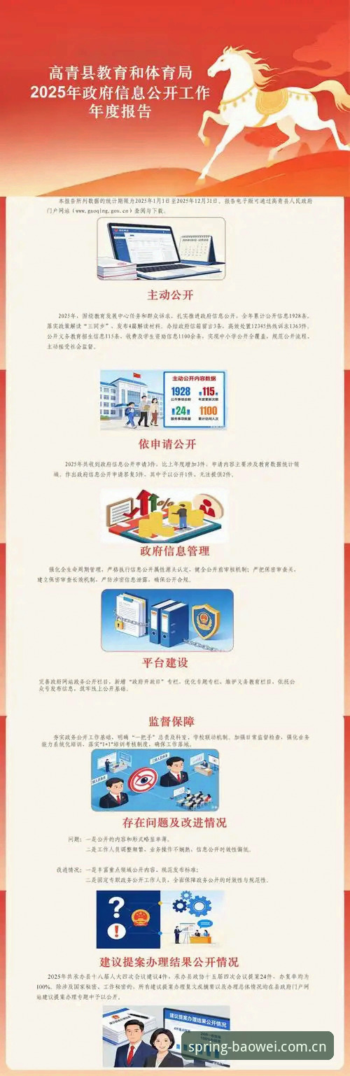 GSK宝威春季版下载 GSK宝威春季版下载启动:2025版实测问答直击核心痛点